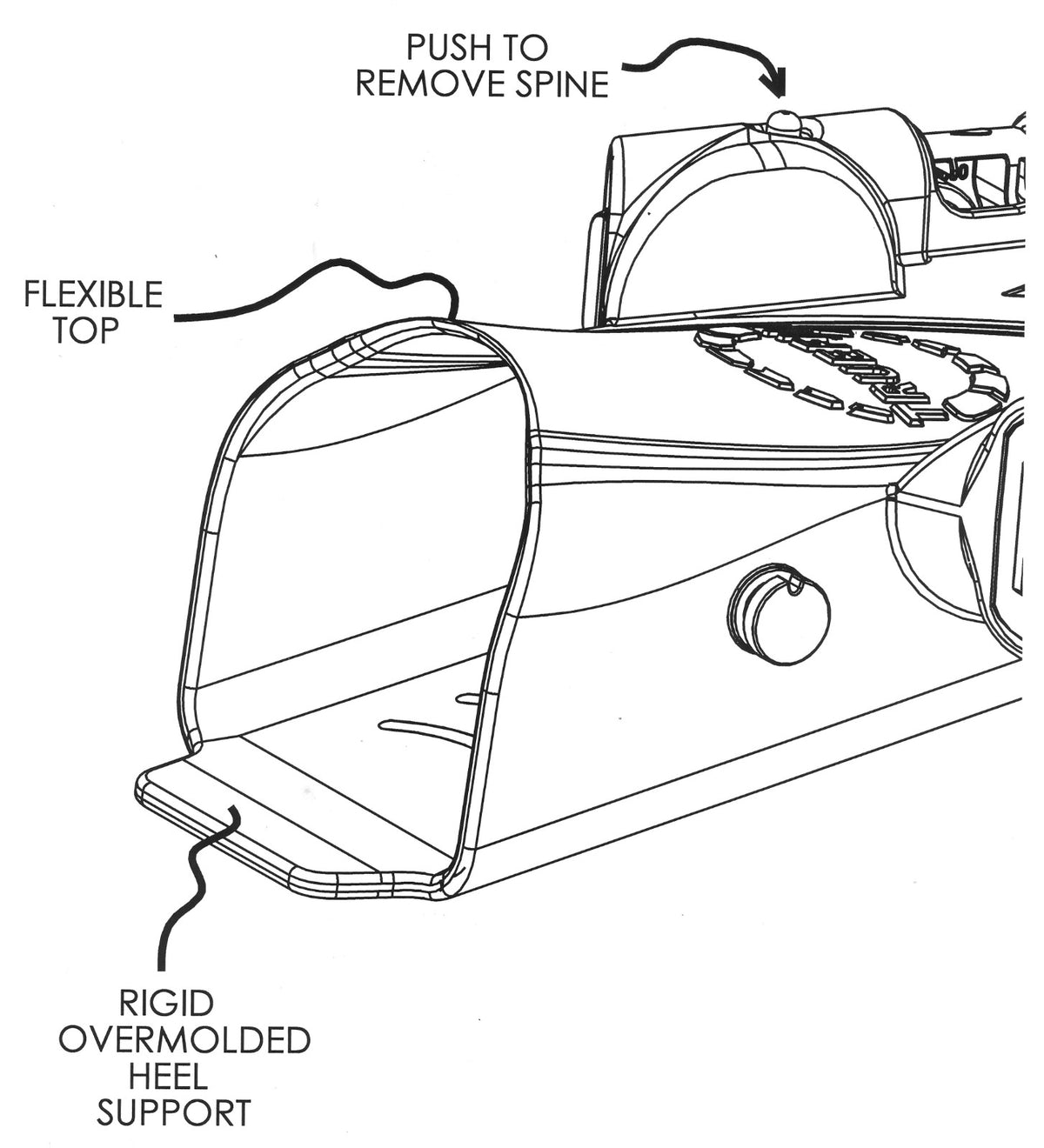 Truefin Swim Fin Model 110 - No Straps